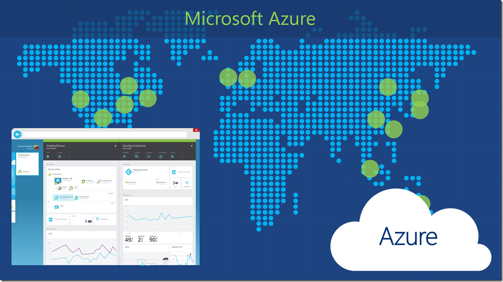 Microsoft Azure