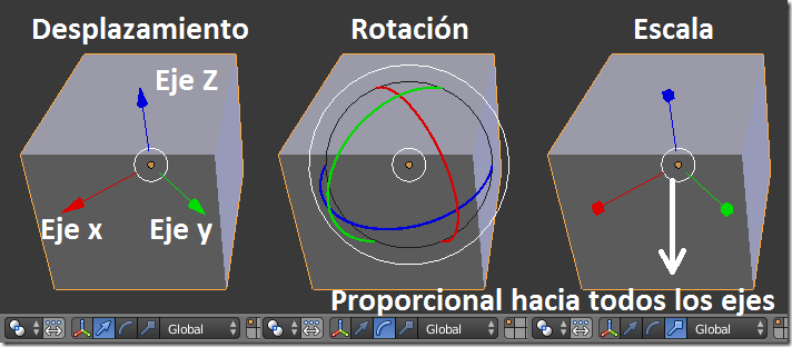 Transformaciones básicas en Blender