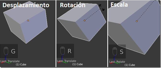 Desplazamiento, rotación y escala con los atajos de teclado