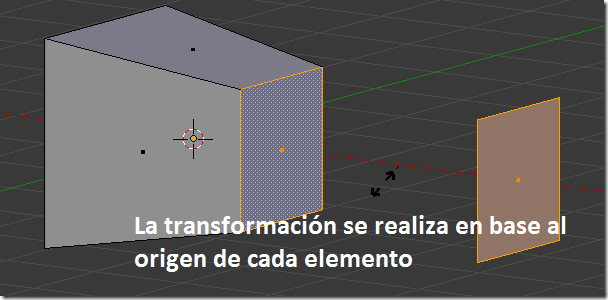 Pivote en base a origenes individuales