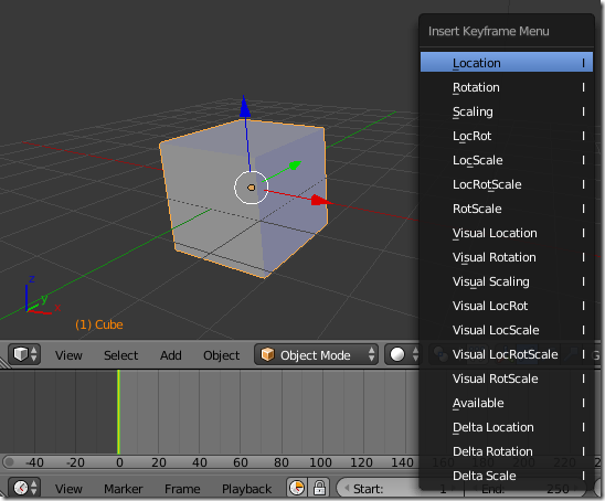 Diferentes Keyframes que se pueden insertar