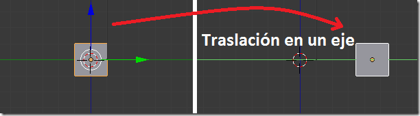 Traslación en un eje